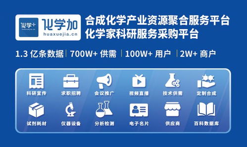 含氟农药及其中间体 技术特征、产业格局与市场前景