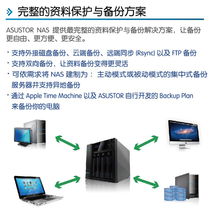 华芸科技发布企业级AS 6机架式网络存储服务器 开启高效存储新时代